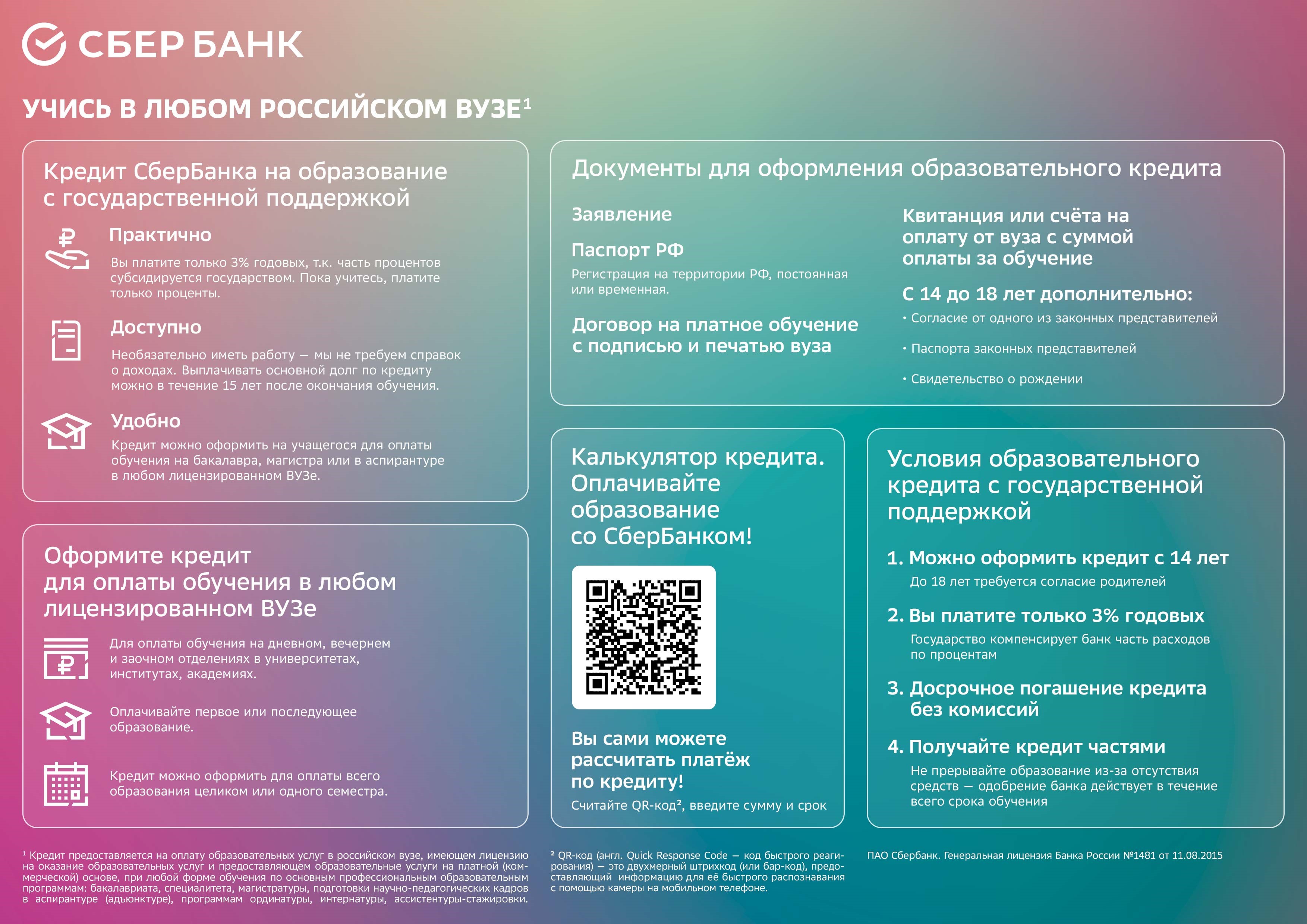 ПРИЁМ В ВУЗ